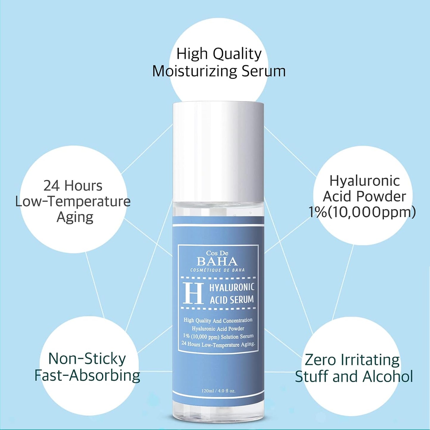 Pure Hyaluronic Acid 1% Powder Serum for Face 10,000 Ppm - anti Ageing + Fine Line + Intense Hydration + Face Moisturiser + Visibly Plumped Skin + Prevent Bladder Pain (4Fl Oz)